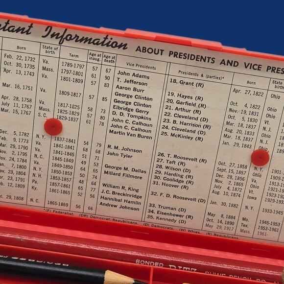 1960 Sterling US Presidents 1-35 Terms in Office Vintage Educational Pencil Case - Picture 7 of 14